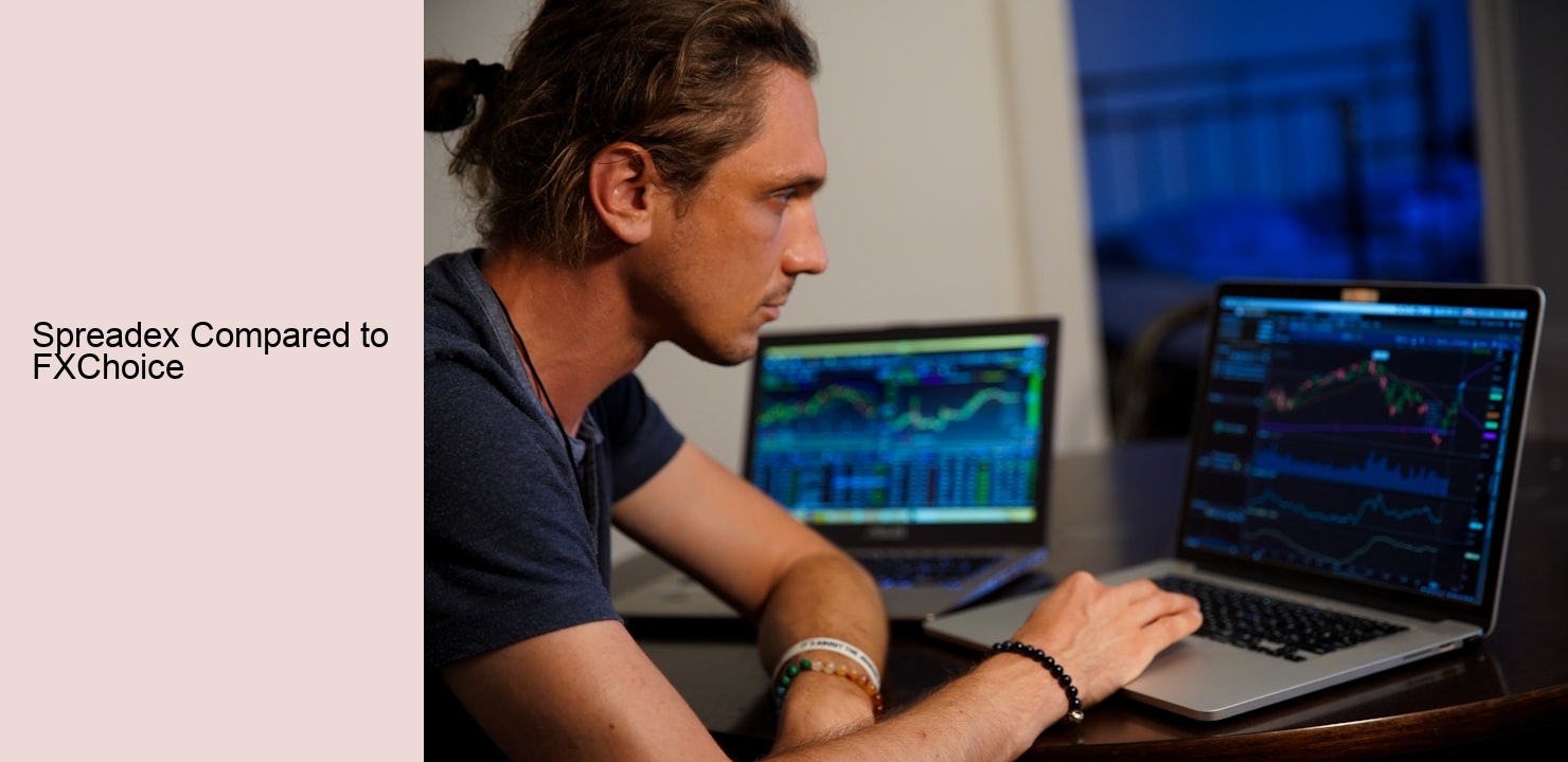 Spreadex Compared to FXChoice